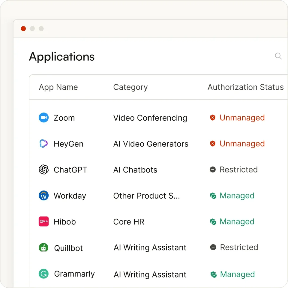Applications List With Managed Status