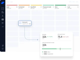 Pipeline Board With Expected Revenue Card
