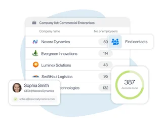Contact Table In The B2B Database