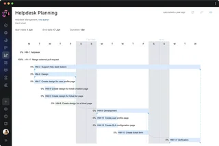 Gantt Chart For Helpdesk Planning