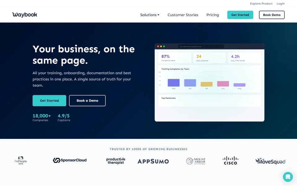 Waybook Homepage With A Training Dashboard