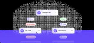 Drip Campaign With Invite And Find Email Steps