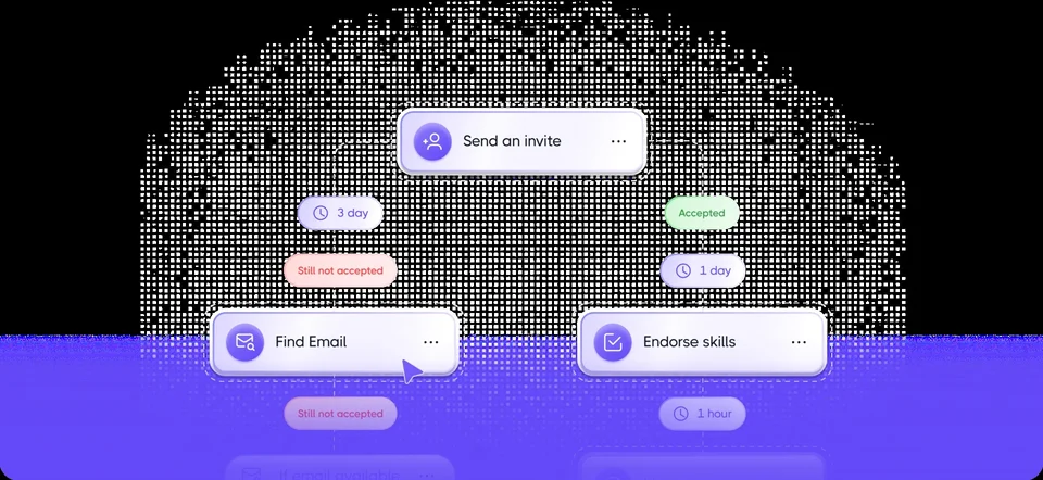 Drip Campaign With Invite And Find Email Steps