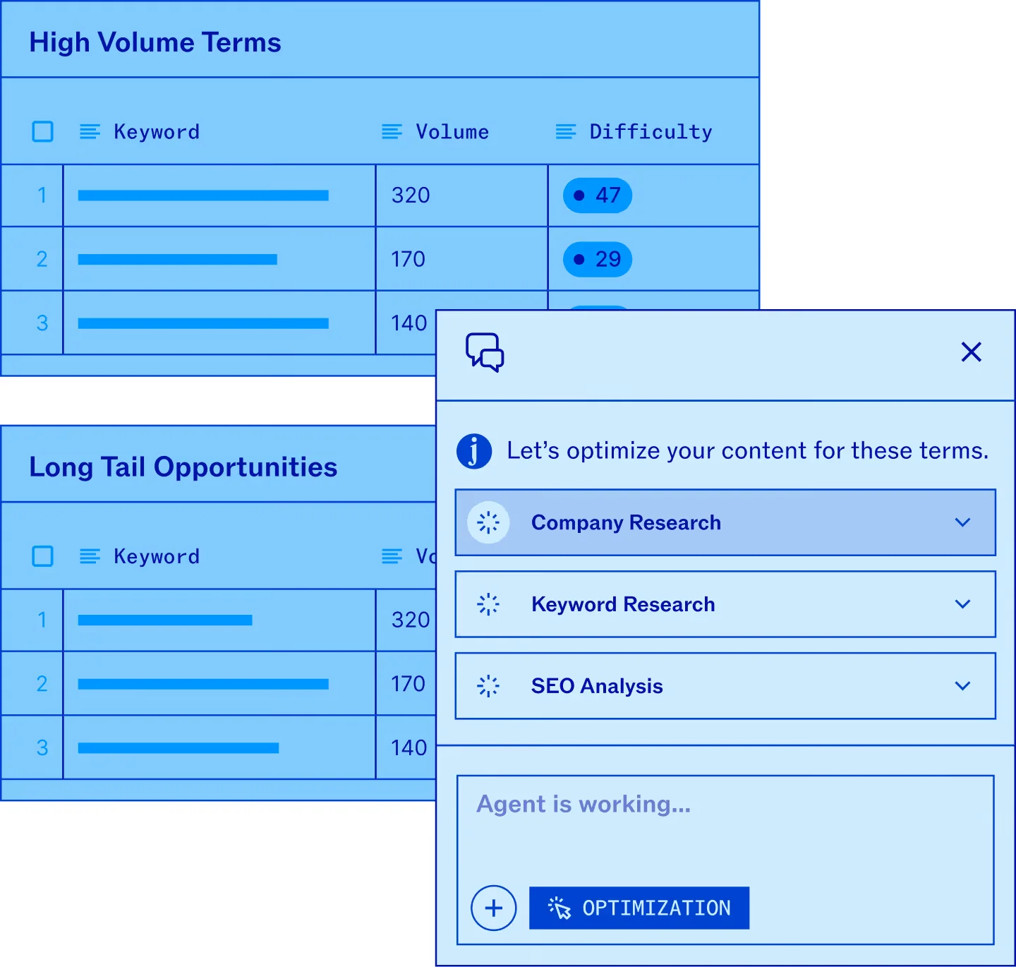 Optimization Dashboard