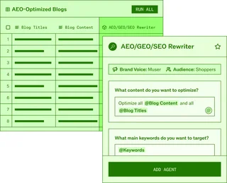 Blog Content Grid