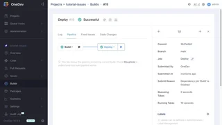Build Pipeline View With Its Jobs