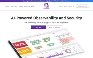 Datadog Homepage
