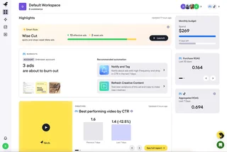 Default Workspace Dashboard With Highlights