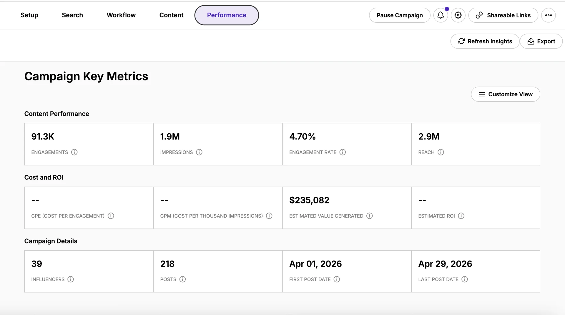 Campaign Performance Metrics
