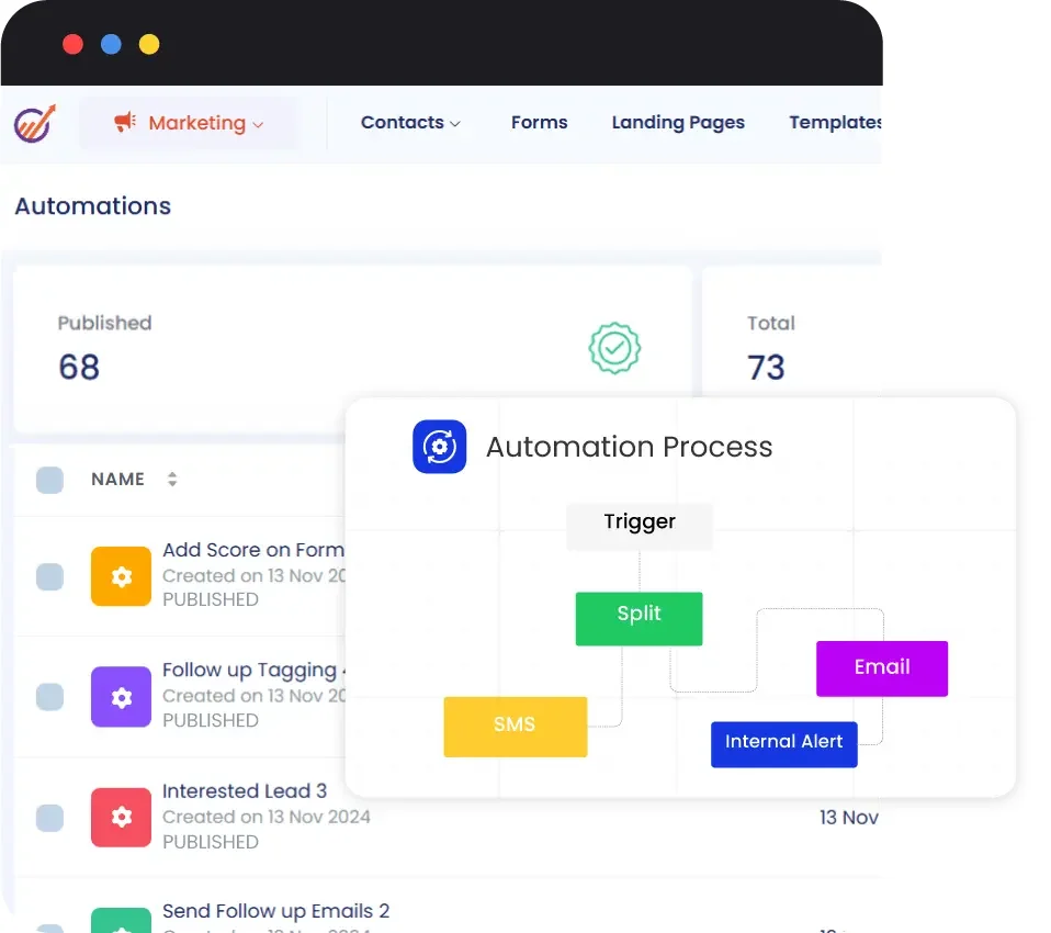 Email Automation Builder