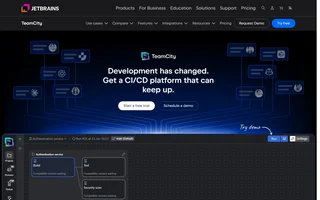Teamcity Homepage With The Pipeline Editor Demo