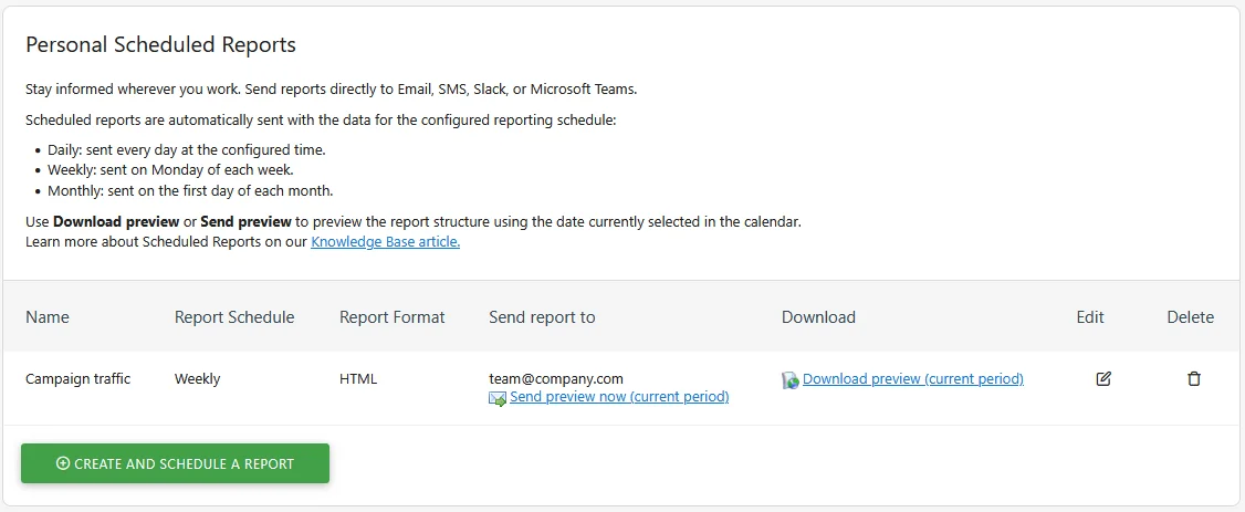 Scheduled Reports