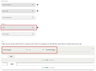Custom Report With The Hits Metric