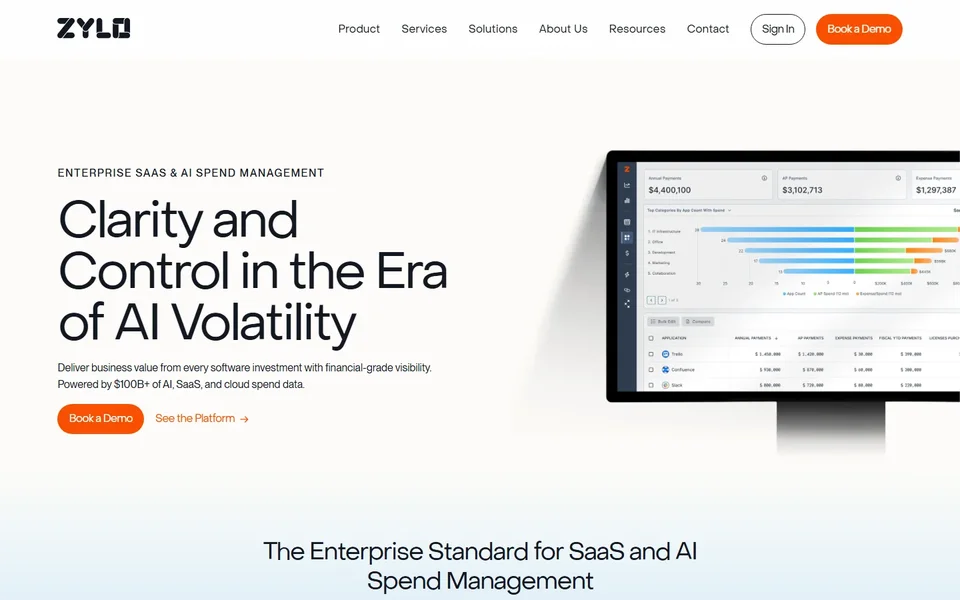 Zylo Homepage With The Saas Spend Dashboard
