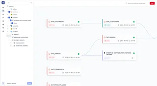 Lineage Graph With Source Selector