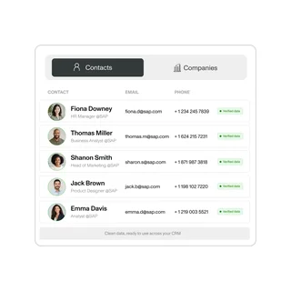 Contacts Table With Verified Emails And Phones