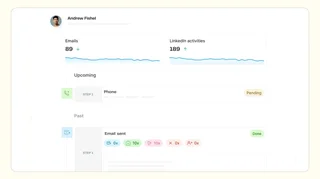Lead Timeline With Email And Phone Sequence Steps