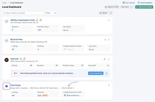 Local Dashboard Overview