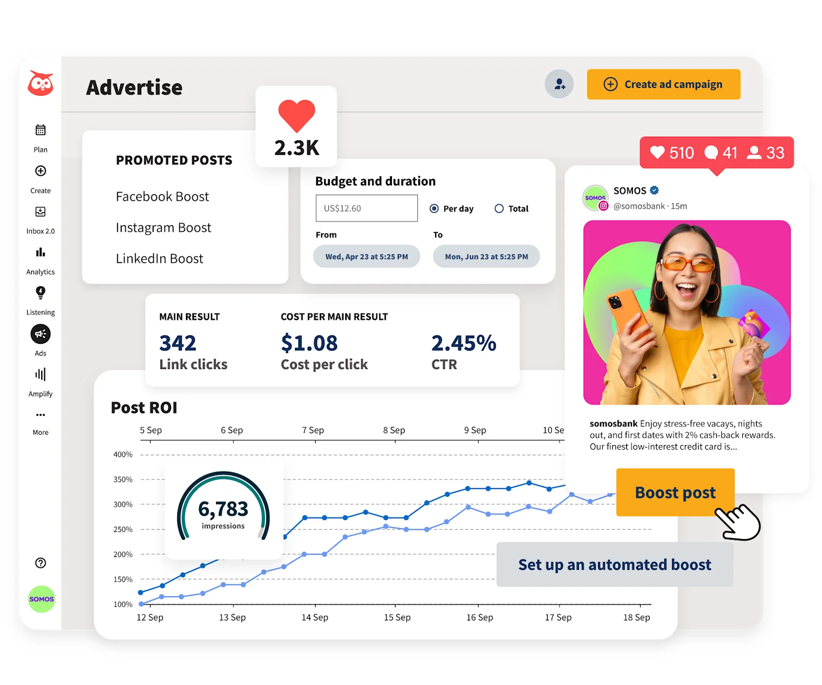 Social Advertising Dashboard
