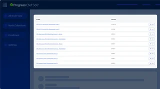Compliance Profiles List