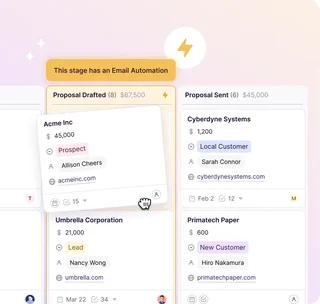 Pipeline Stages With An Email Automation