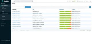 Nodes List With Compliance Bars