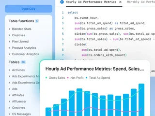 Sql Editor