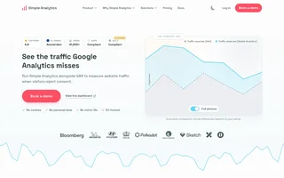 Simple Analytics Homepage With Traffic Chart
