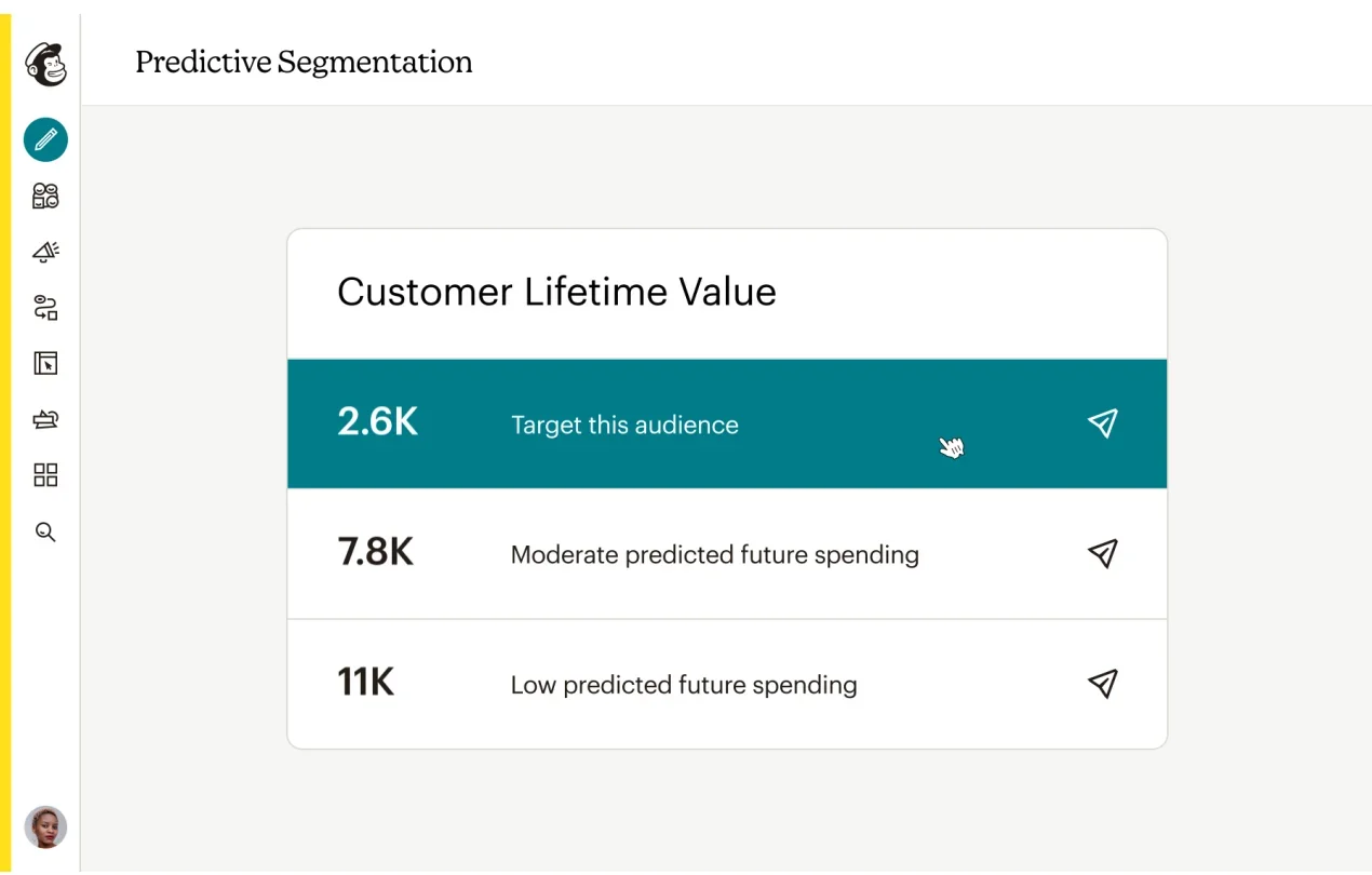 Predictive Segmentation Panel