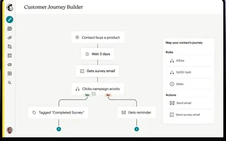 Customer Journey Builder