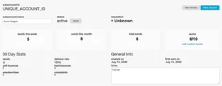 Subaccount Activity Detail