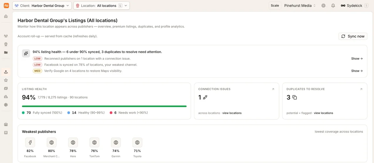Listing Health Dashboard