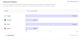 Attribution Windows Settings By Channel