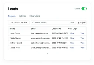 Leads Table With Names Emails And Chat Links
