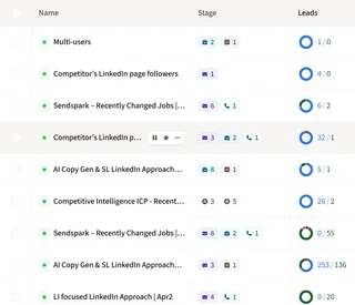Sequences And Templates List