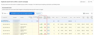 Duplicate Search Terms Within A Search Campaign