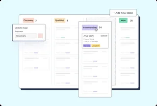 Sales Pipeline With Deal Cards By Stage